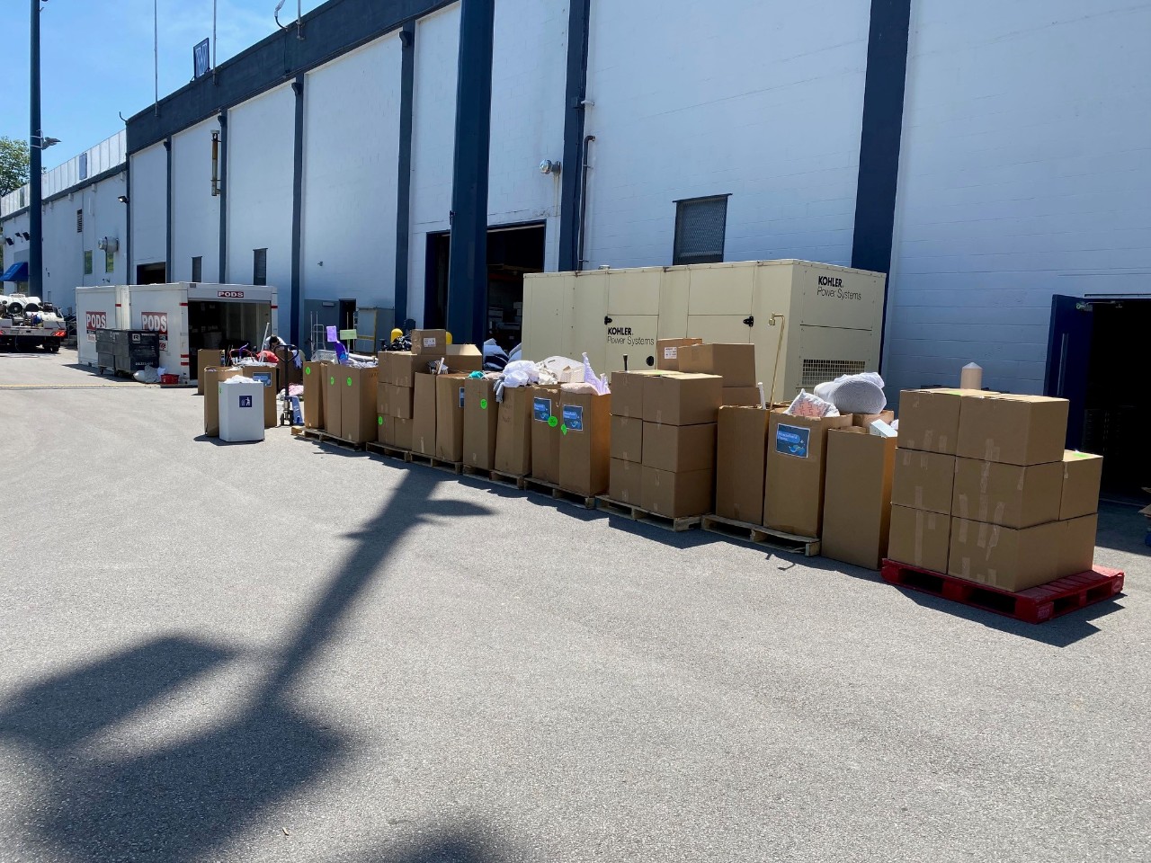 Sorted donations Sorted donations