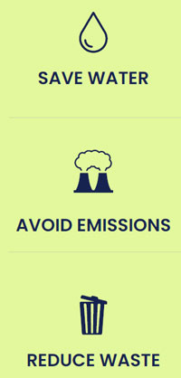 Save Water Avoid Emissions Reduce Waste 